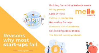 Top reasons why startups fail [2023 Complete Guide]